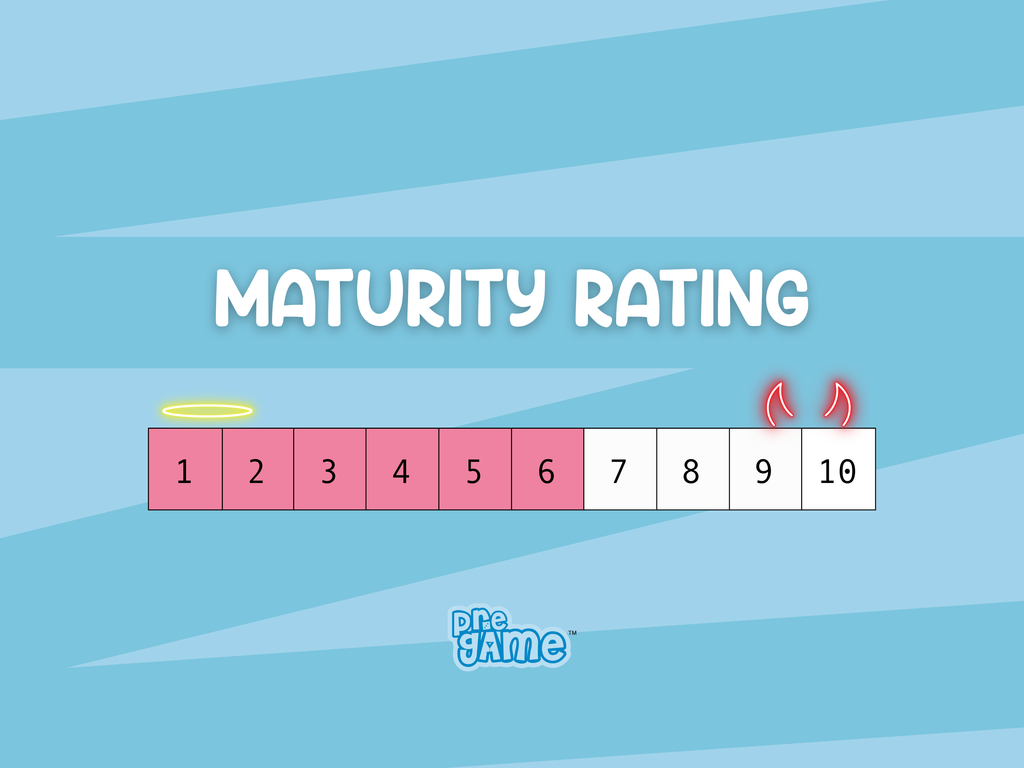 SAY IT or SIP | Girls Night Drinking Game