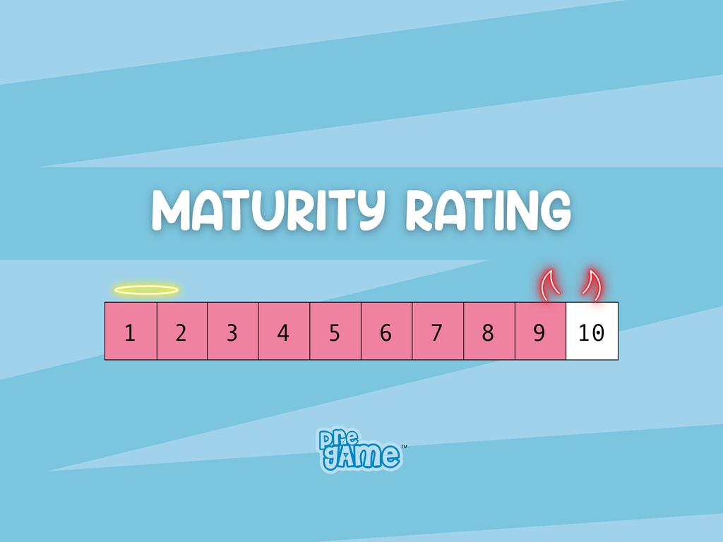 DRUNK IN LOVE | Couples Drinking Game