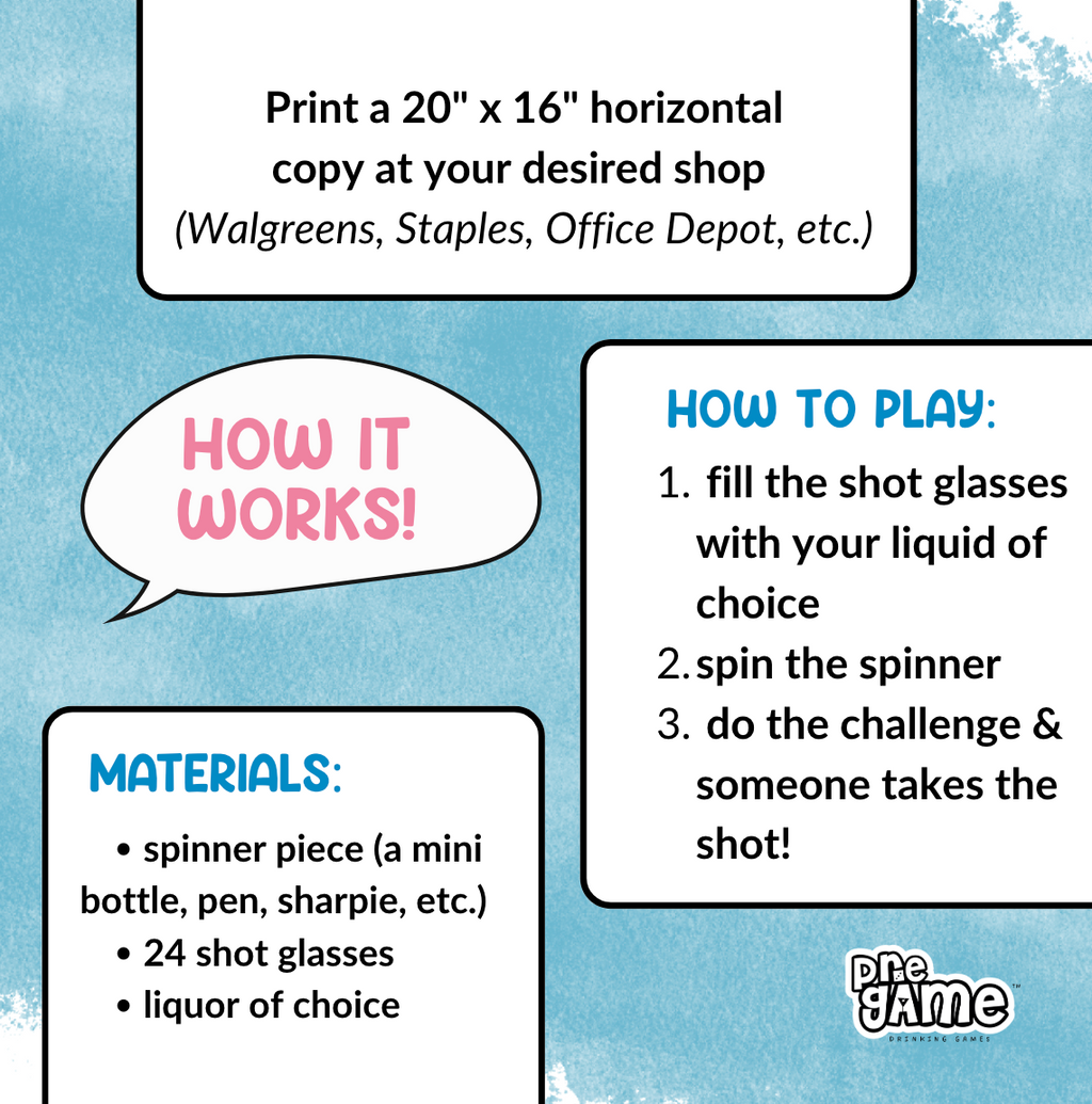 BIRTHDAY BOB DRINKING ROULETTE