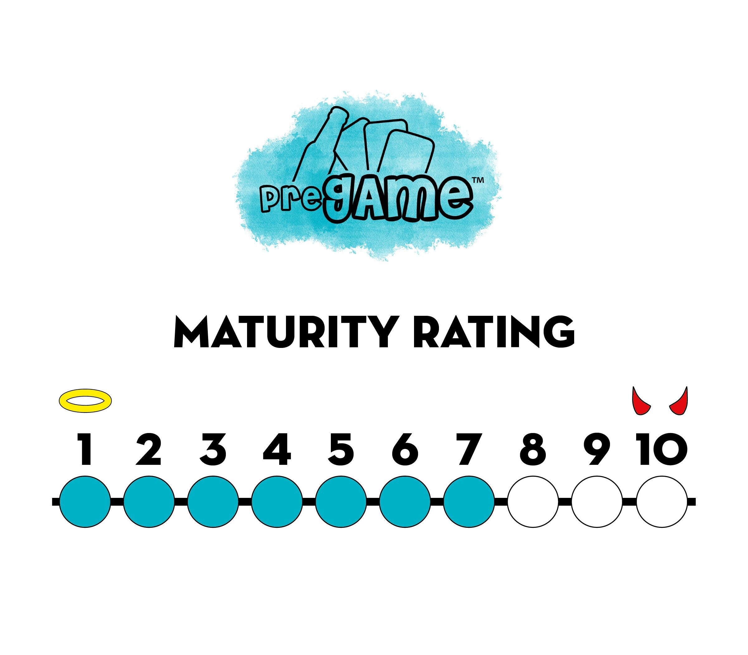 MOST LIKELY TO | Part 2