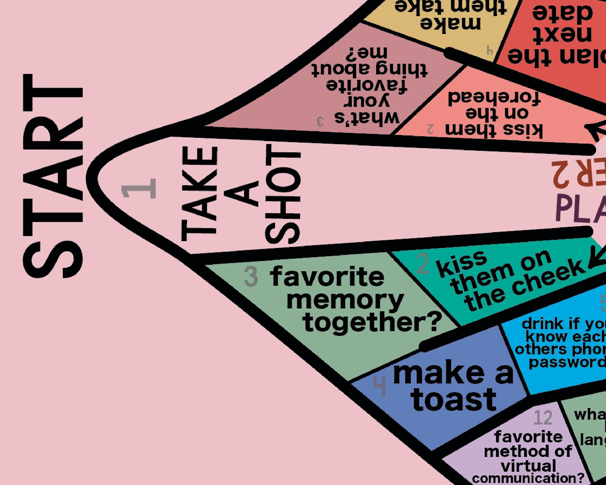 DRUNK IN LOVE | Couples Drinking Game