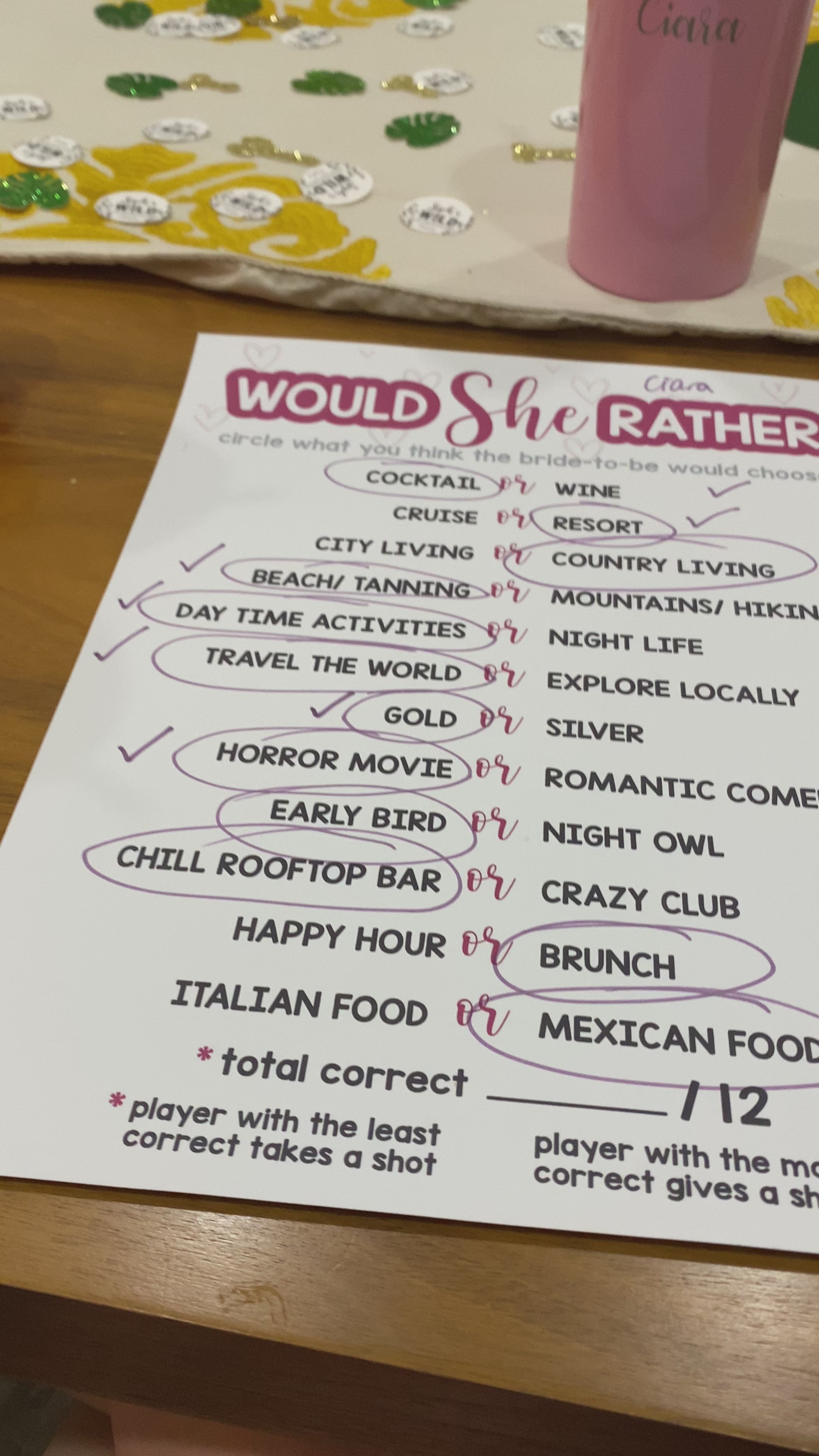 BACHELORETTE GAMES